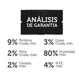 Carne Fresca Alimento húmedo para perros : Pavo - Pollo 100 gr